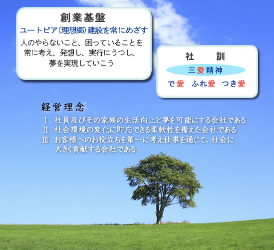 経営理念